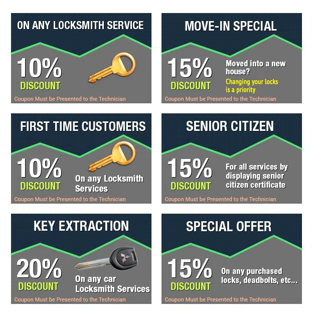 Willingboro Locksmith Store, Willingboro, NJ 609-450-9002 - coupons1